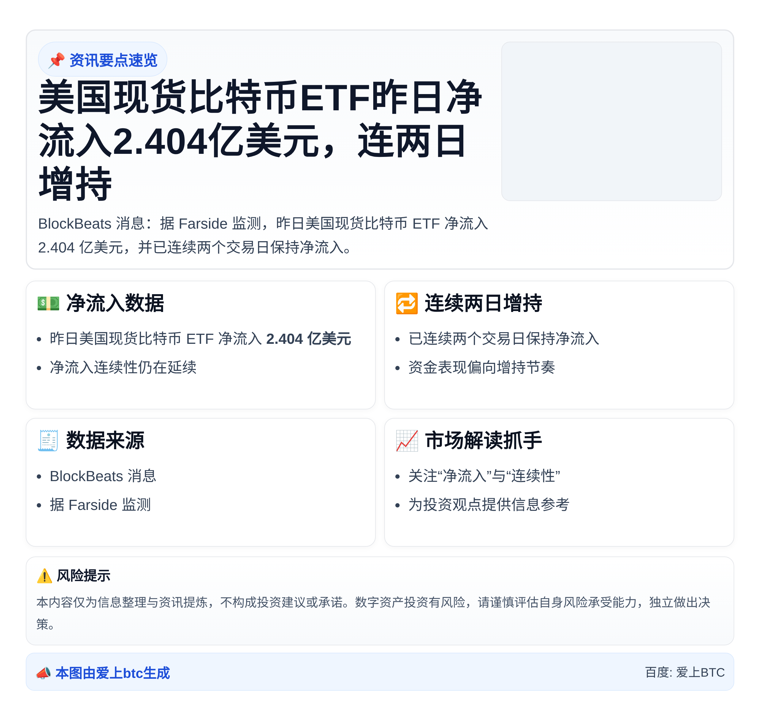 美国现货比特币ETF昨日净流入2.404亿美元，连两日增持