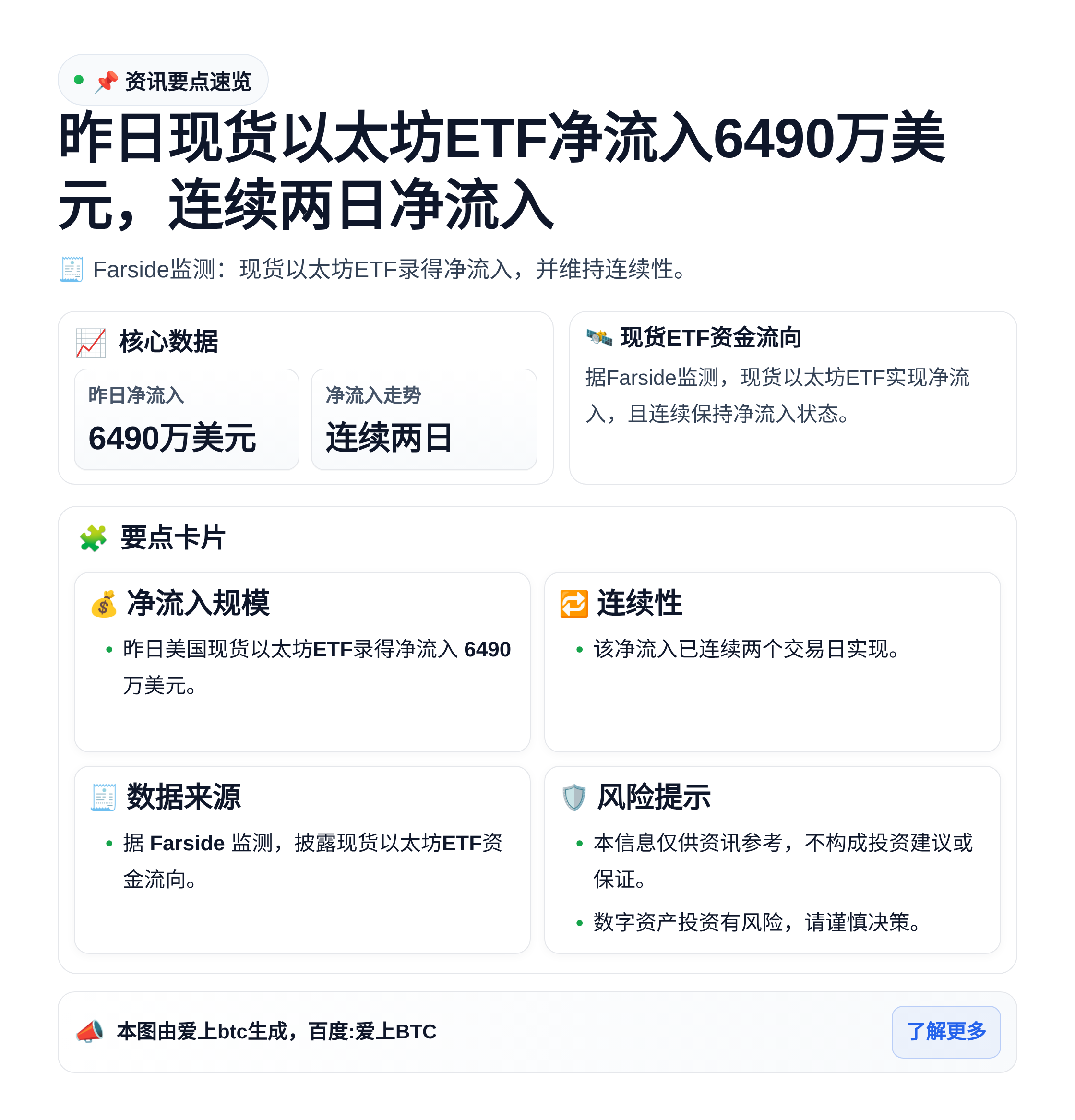 昨日现货以太坊ETF净流入6490万美元 连续两日净流入