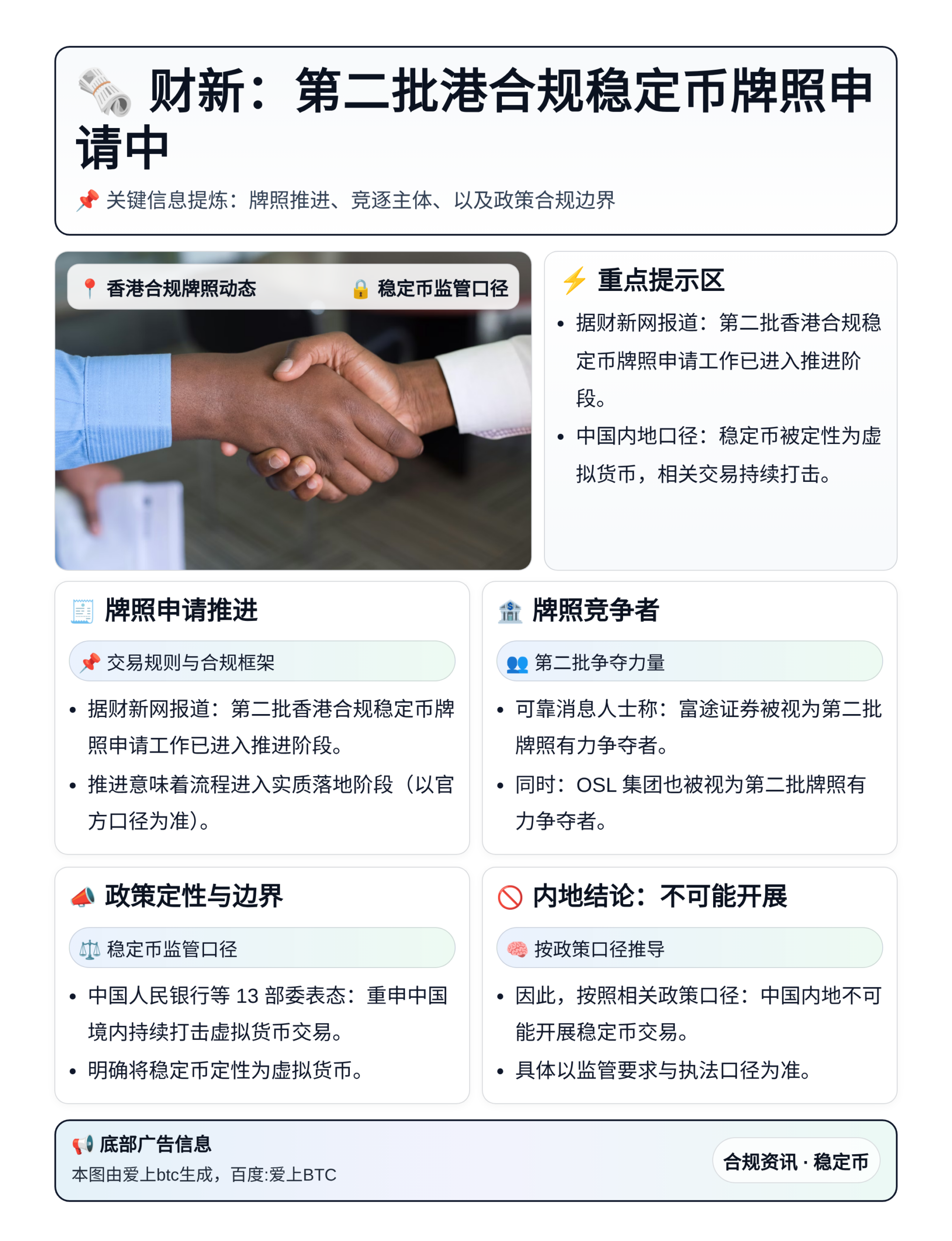 财新：第二批港合规稳定币牌照申请中