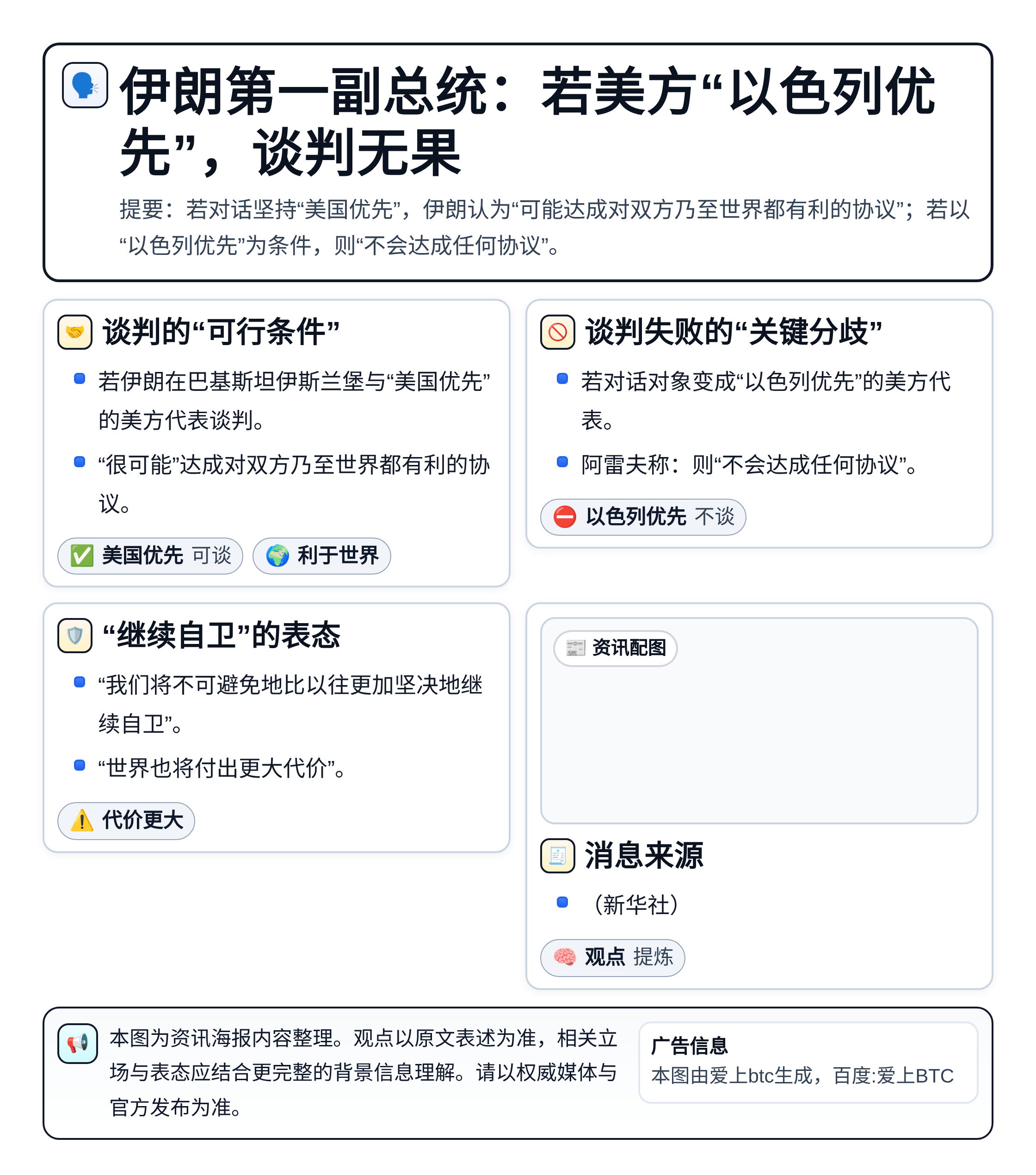 伊朗第一副总统：若美方“以色列优先”，谈判无果
