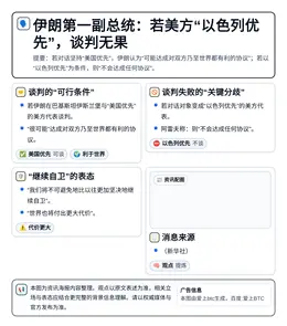 伊朗第一副总统：若美方“以色列优先”，谈判无果