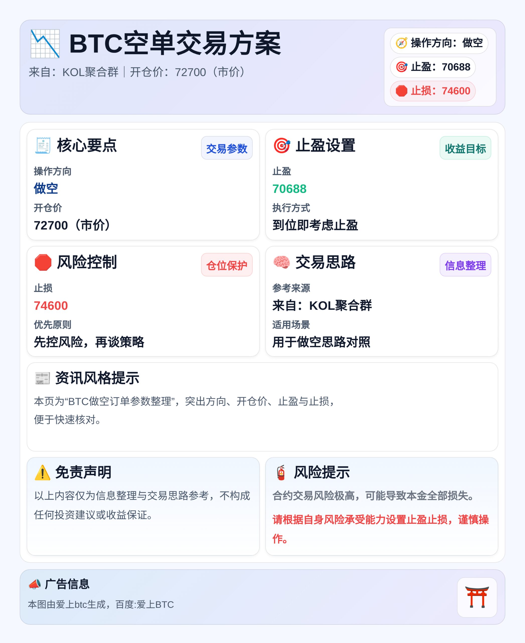BTC空单交易方案（开72700）