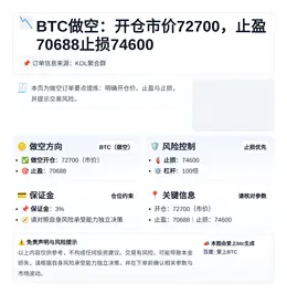 2026-04-11 09:09:36 BTC做空：开仓市价72700，止盈70688止损74600