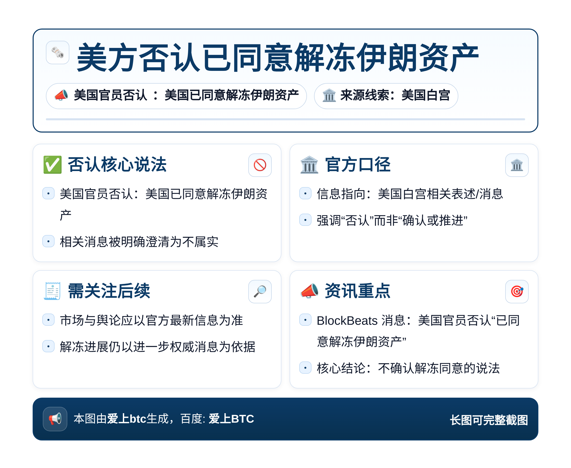 美方否认已同意解冻伊朗资产