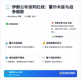 伊朗公布谈判红线：霍尔木兹与战争赔款