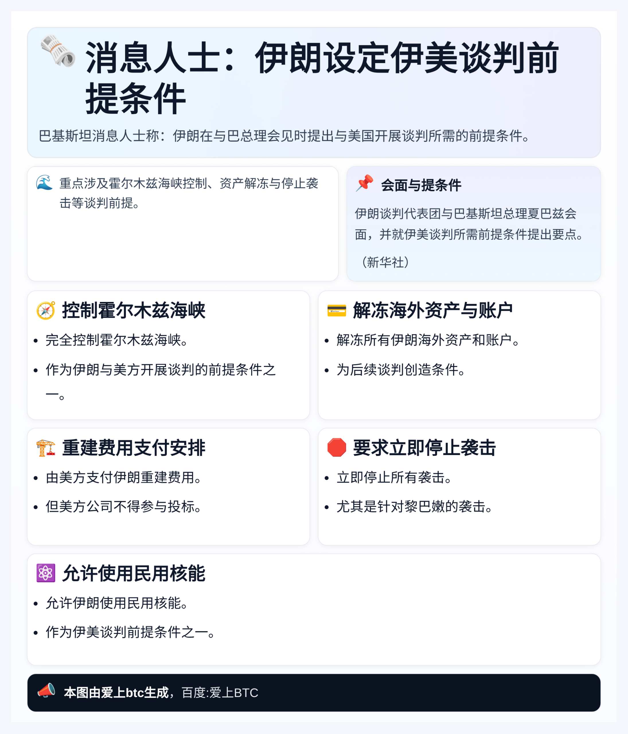 消息人士：伊朗设定伊美谈判前提条件