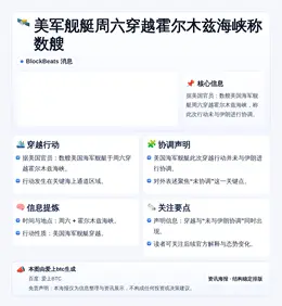 美军舰艇周六穿越霍尔木兹海峡称数艘