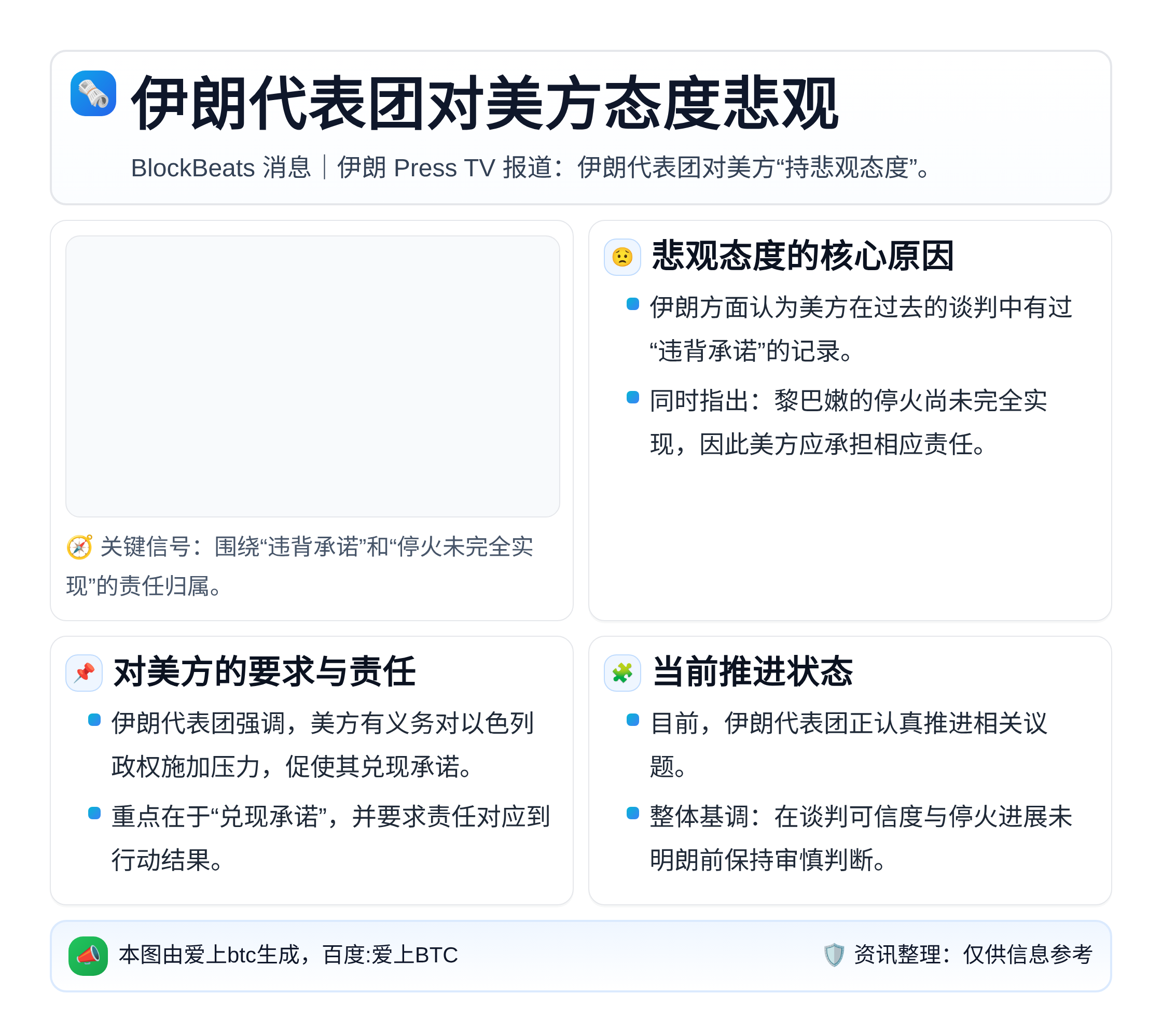 伊朗代表团对美方态度悲观