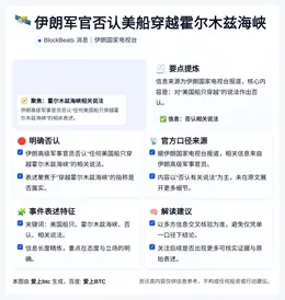 伊朗军官否认美船穿越霍尔木兹海峡