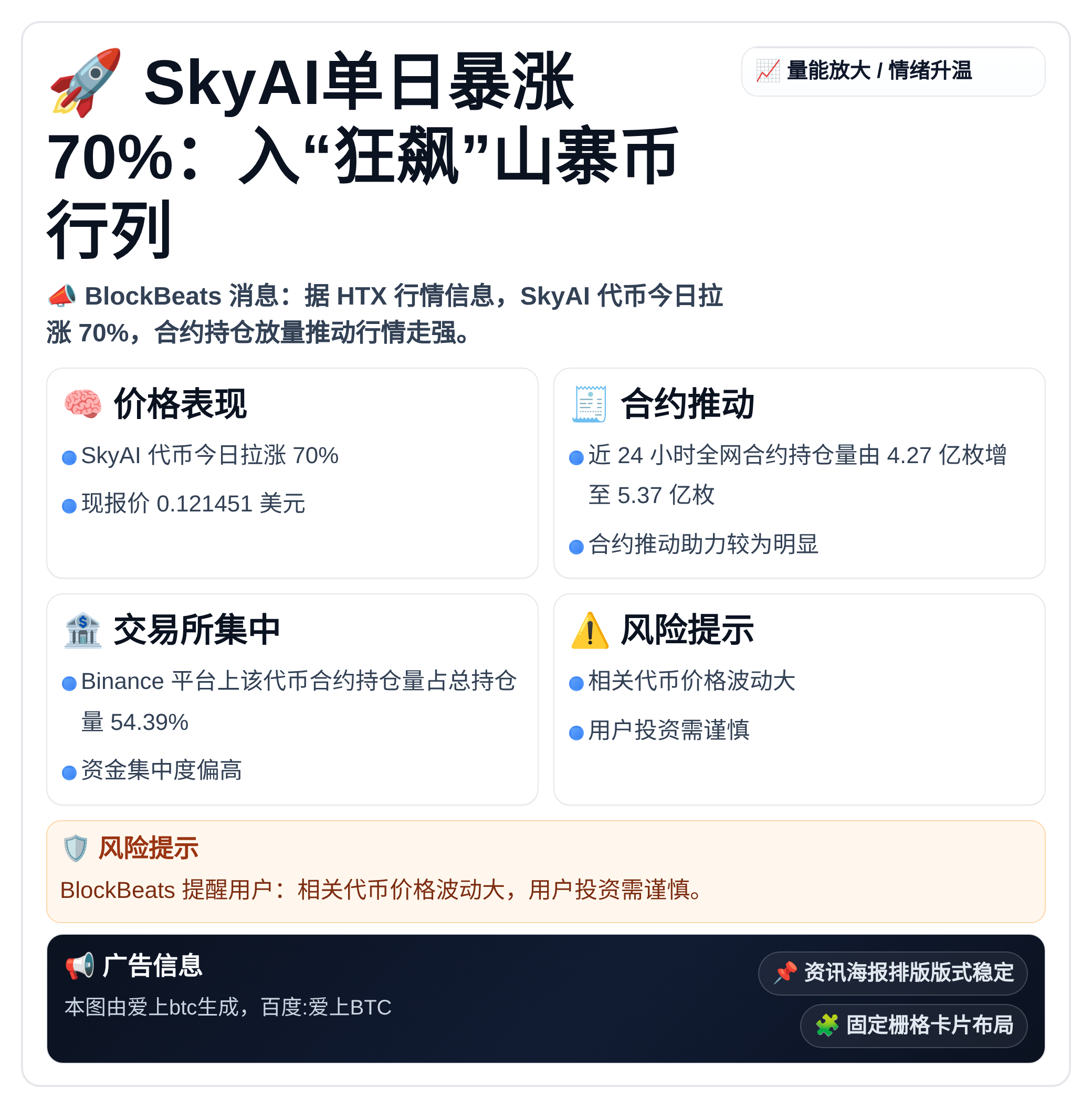 SkyAI单日暴涨70%：入“狂飙”山寨币行列