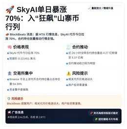 SkyAI单日暴涨70%：入“狂飙”山寨币行列