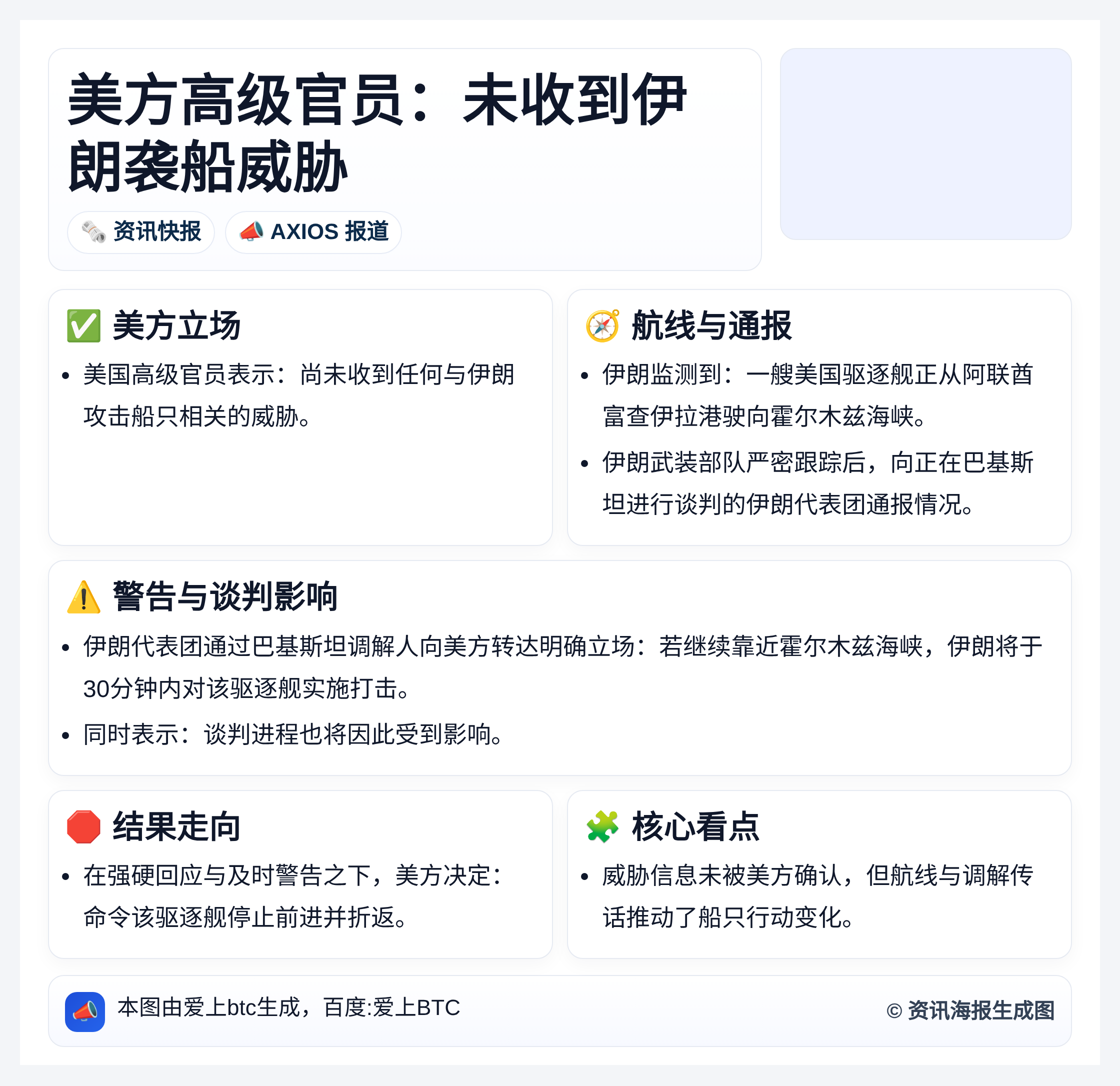 美方高级官员：未收到伊朗袭船威胁