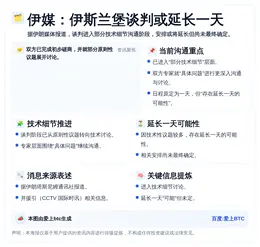 伊媒：伊斯兰堡谈判或延长一天