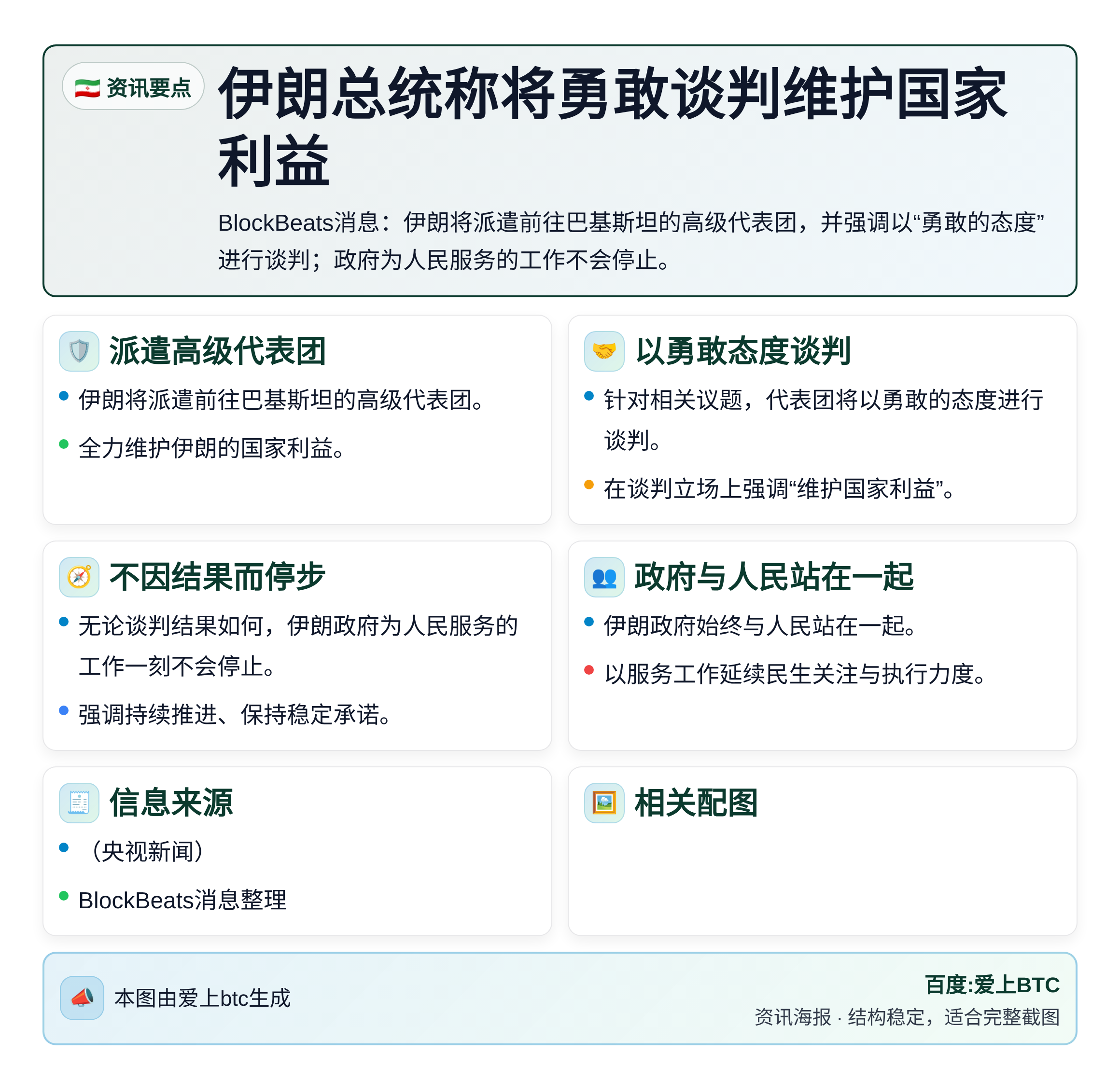 伊朗总统称将勇敢谈判维护国家利益