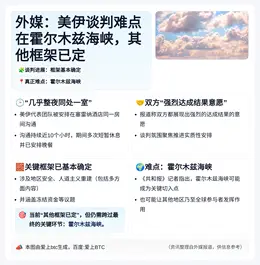 外媒：美伊谈判难点在霍尔木兹海峡，其他框架已定