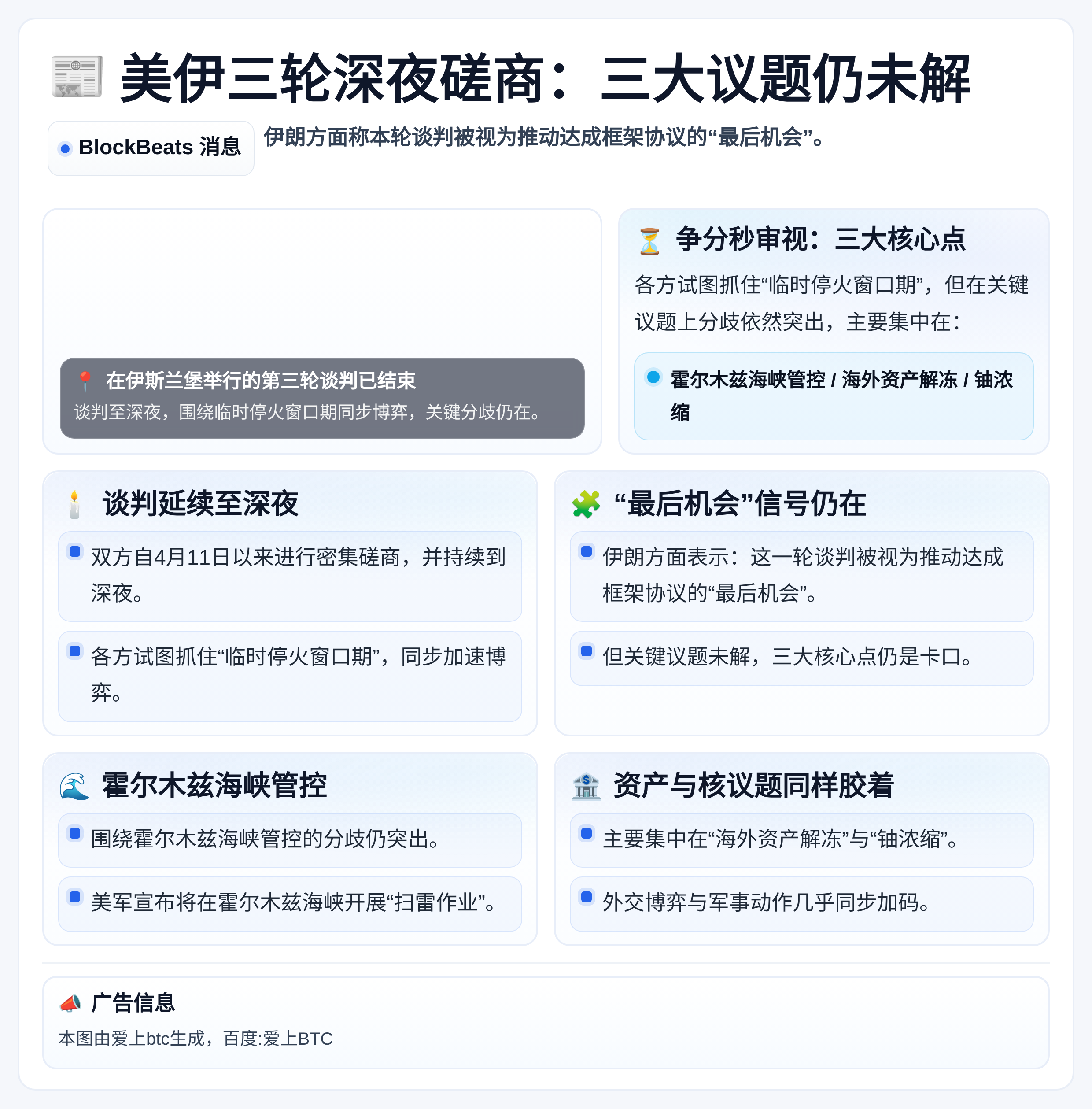 美伊三轮深夜磋商：三大议题仍未解