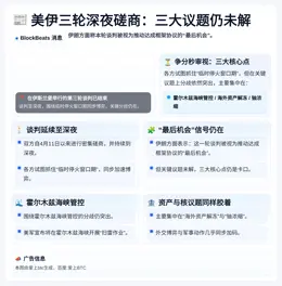 美伊三轮深夜磋商：三大议题仍未解