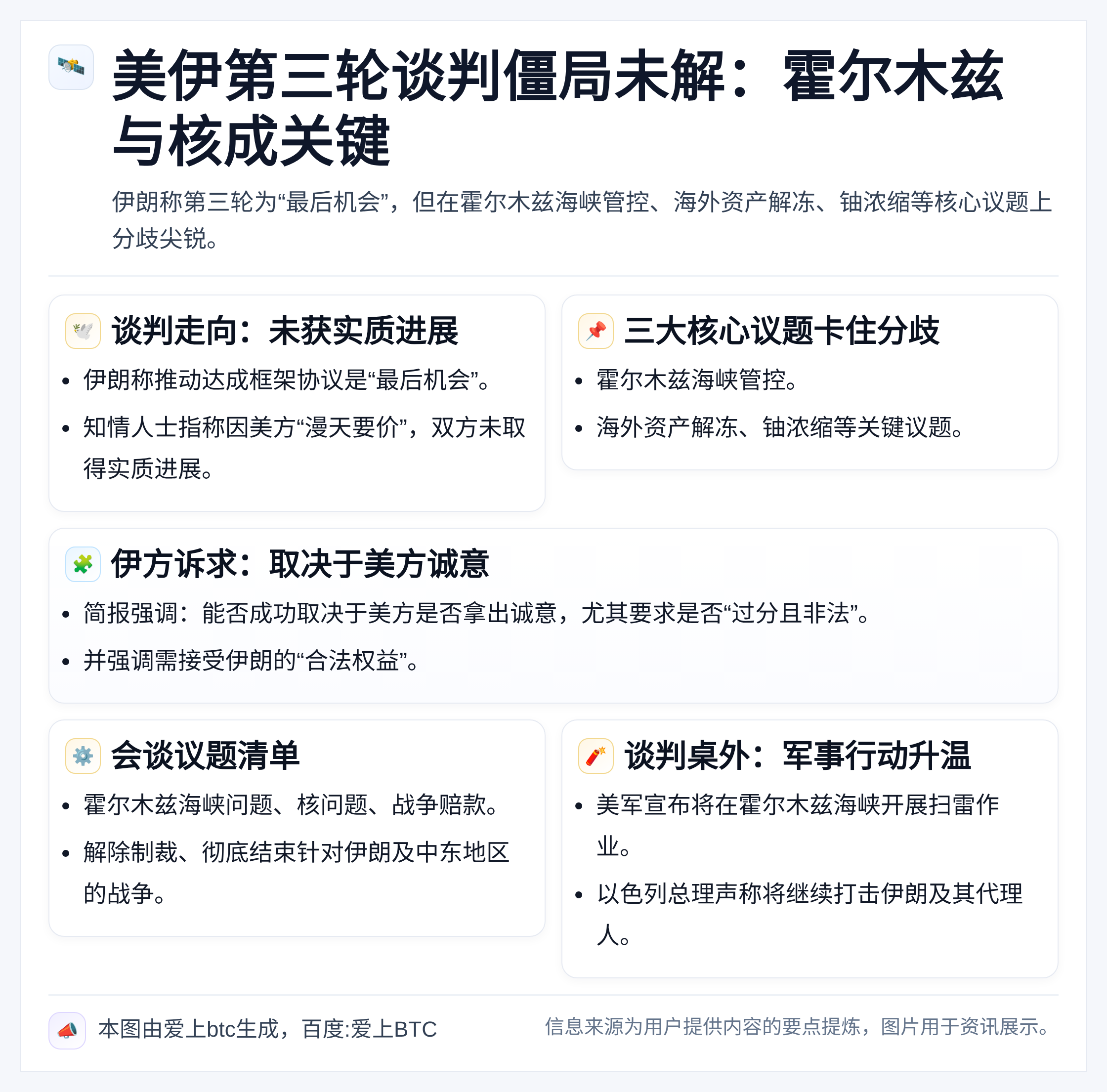 美伊第三轮谈判僵局未解：霍尔木兹与核成关键