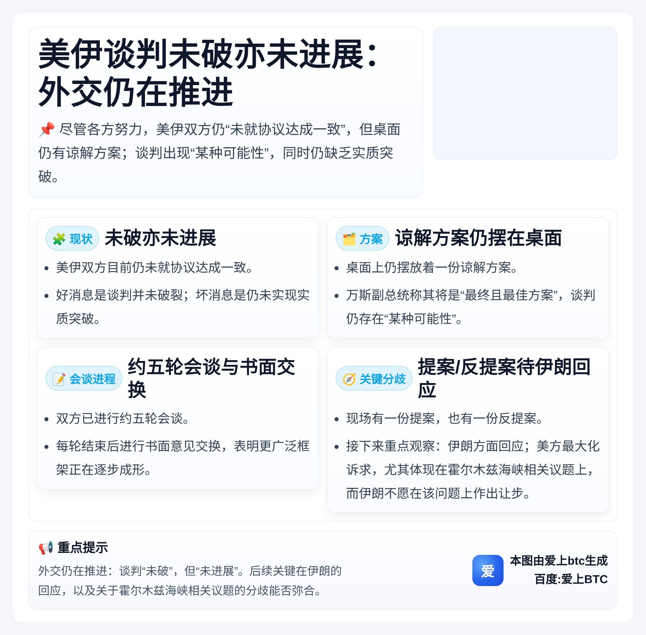 美伊谈判未破亦未进展：外交仍在推进