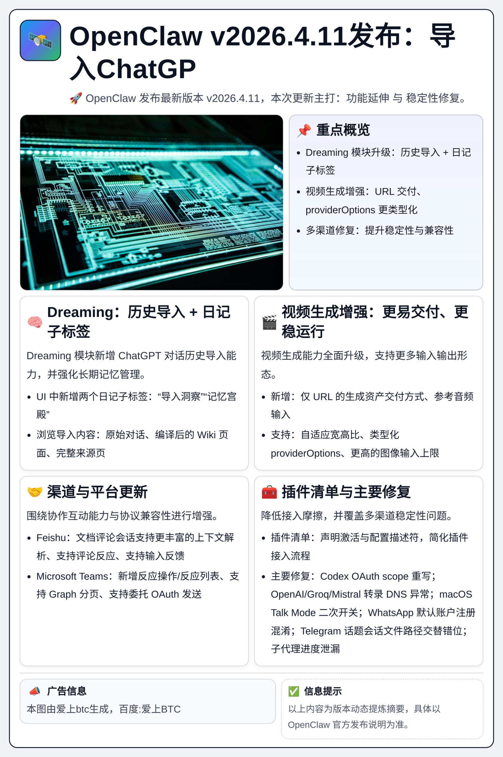 OpenClaw v2026.4.11发布：导入ChatGP