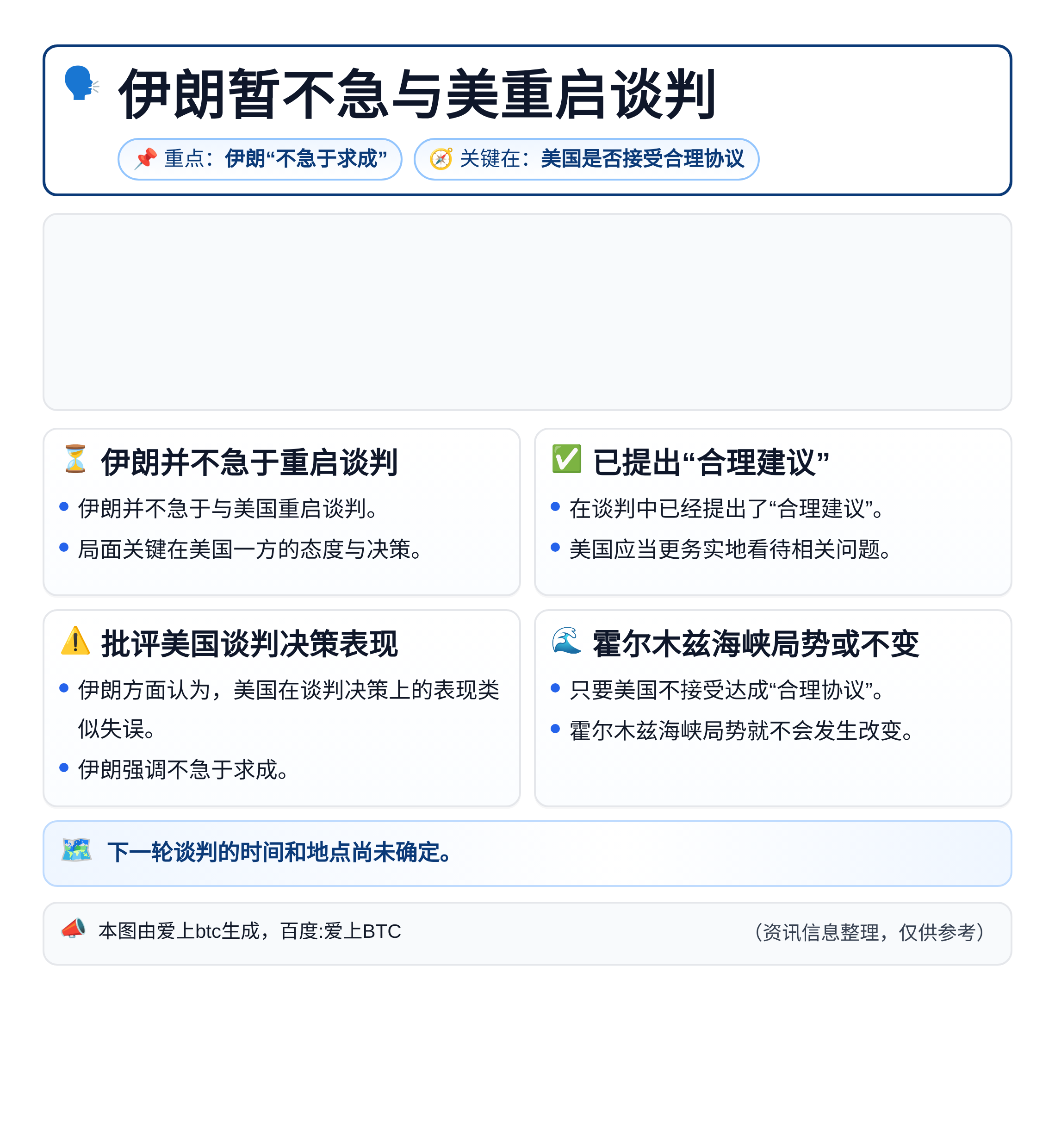 伊朗暂不急与美重启谈判