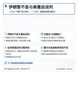伊朗暂不急与美重启谈判