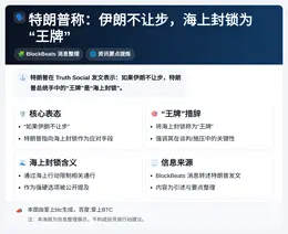 特朗普称：伊朗不让步，海上封锁为“王牌”