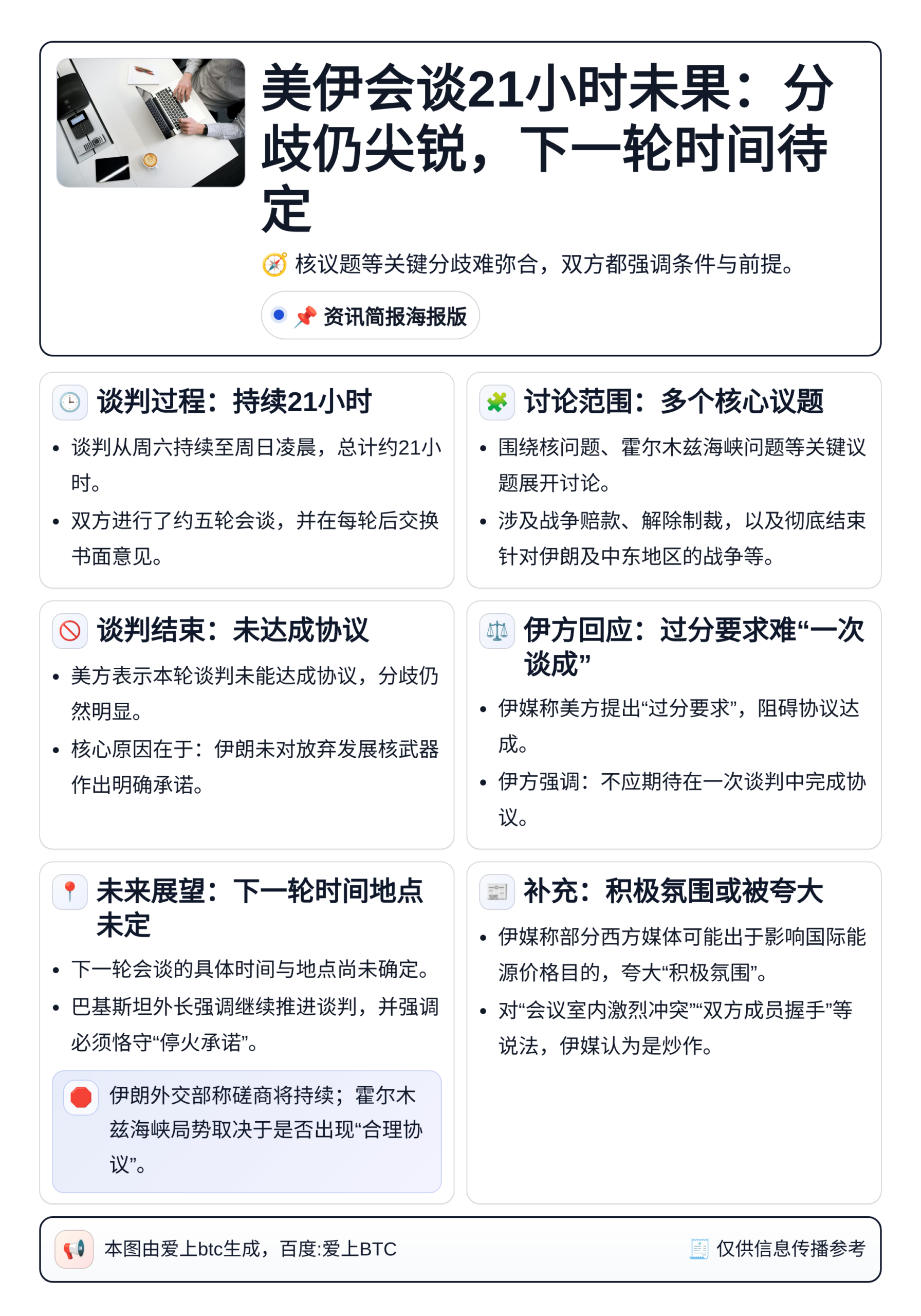 美伊会谈21小时未果：分歧仍尖锐，下一轮时间待定