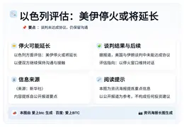 以色列评估：美伊停火或将延长