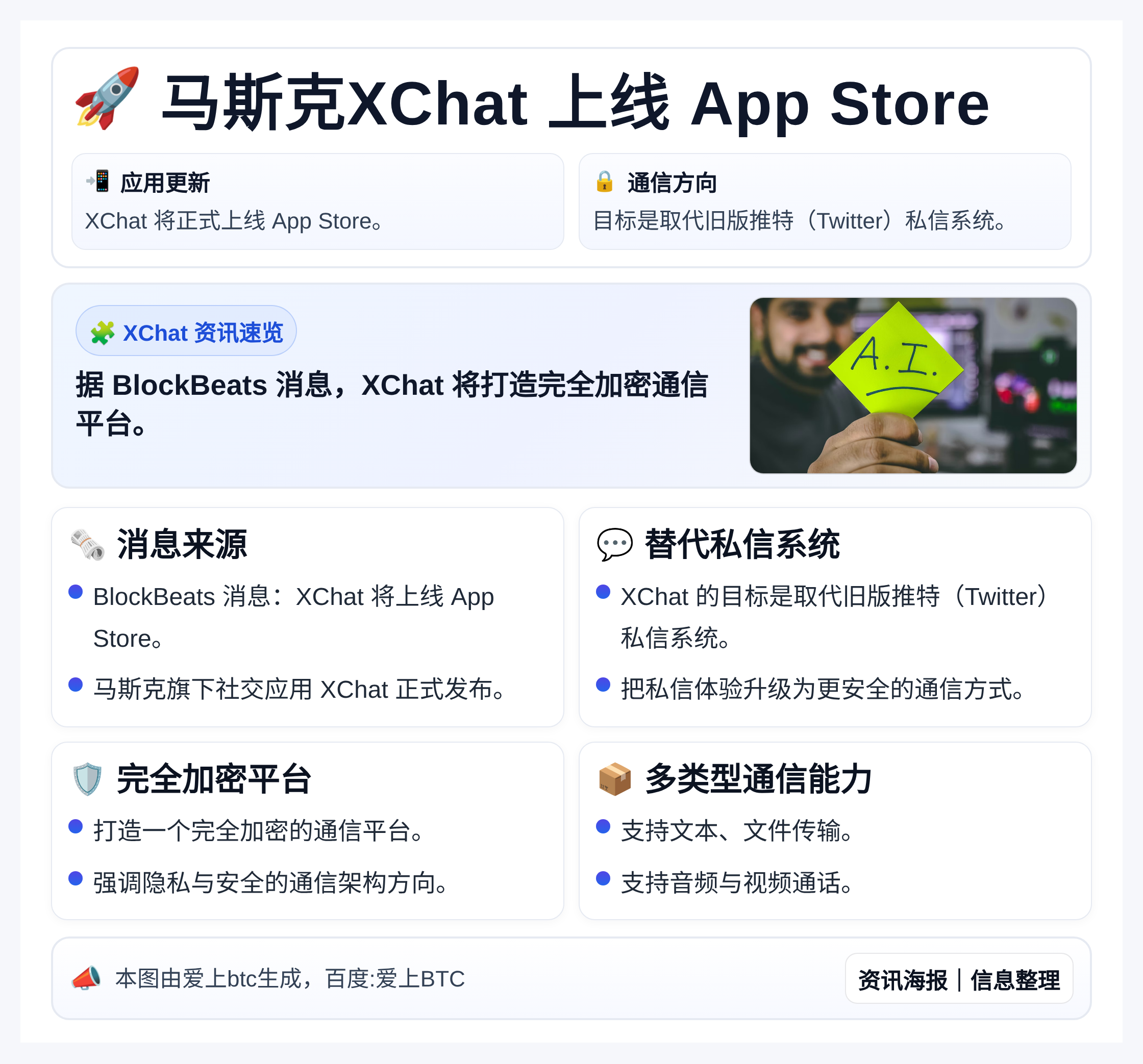 马斯克XChat 4月17日上线App Store