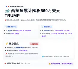 两鲸鱼累计囤积560万美元TRUMP