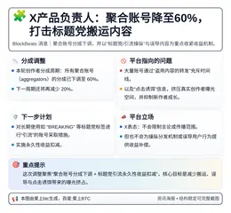 X产品负责人：聚合账号降至60%，打击标题党搬运内容