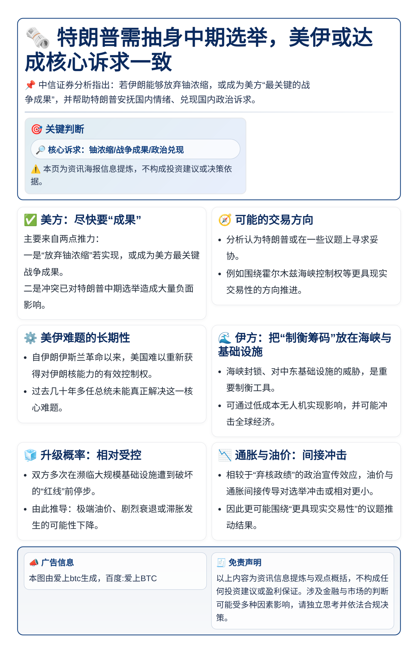 特朗普需抽身中期选举，美伊或达成核心诉求一致