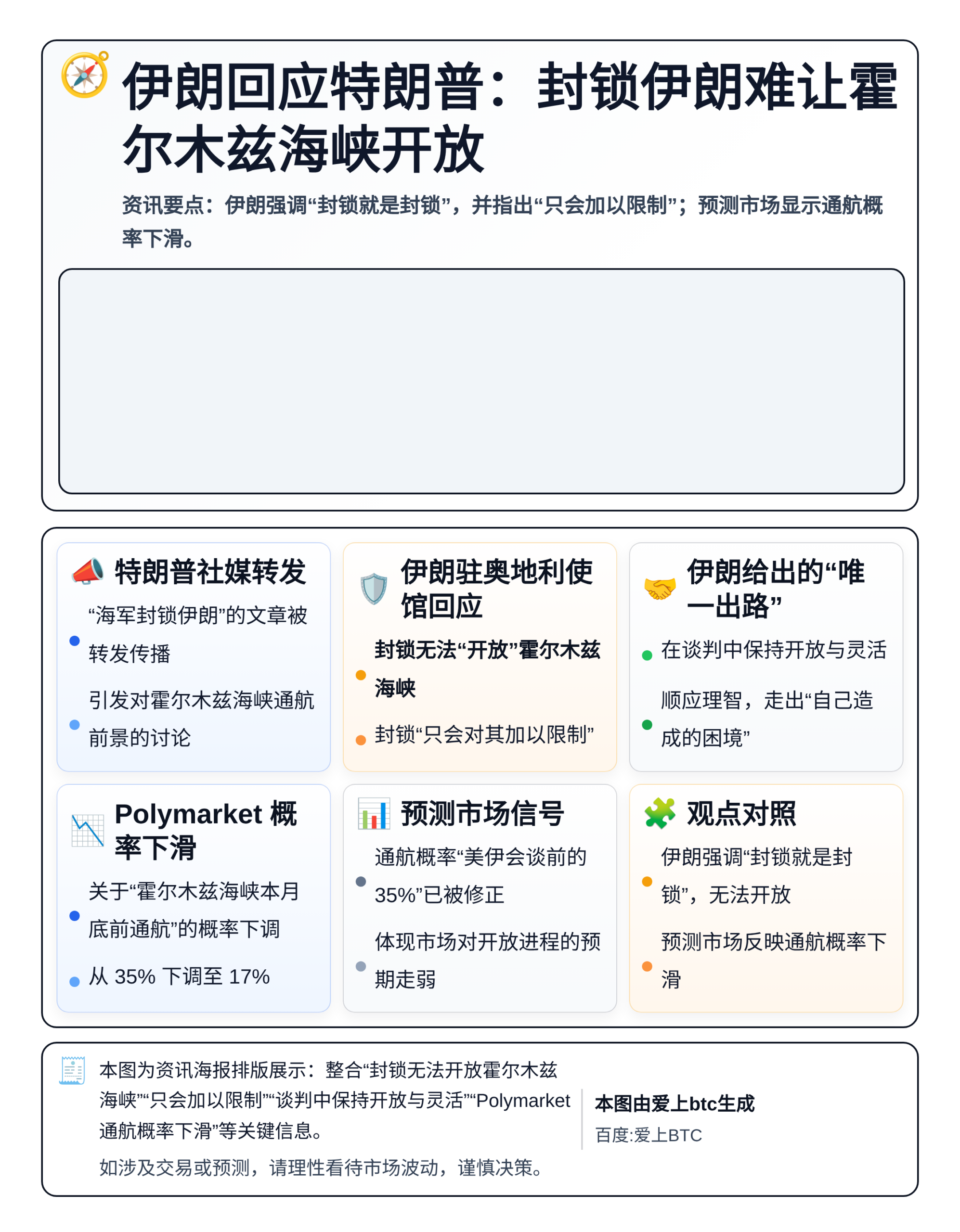 伊朗回应特朗普：封锁伊朗难让霍尔木兹海峡开放