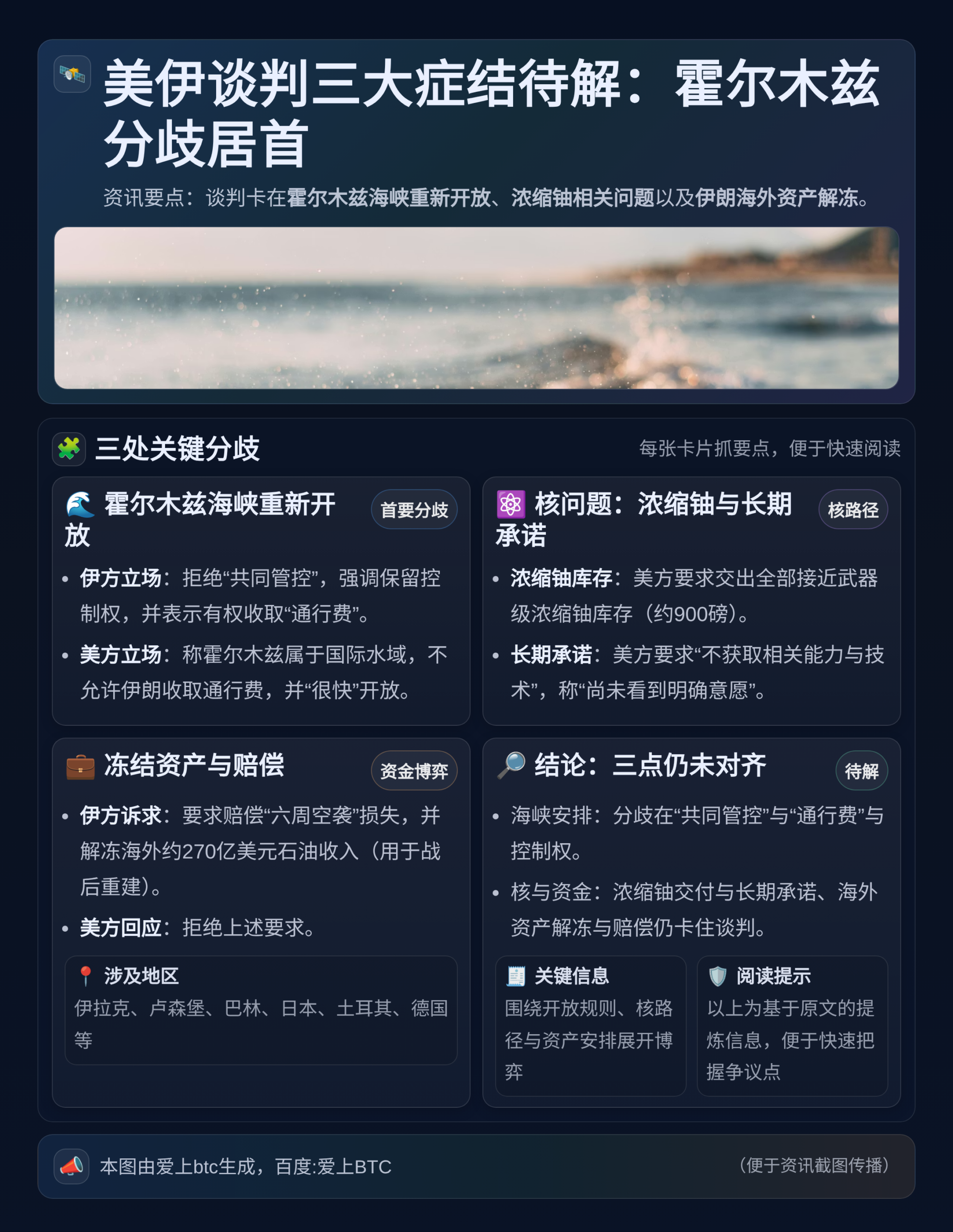 美伊谈判三大症结待解：霍尔木兹分歧居首