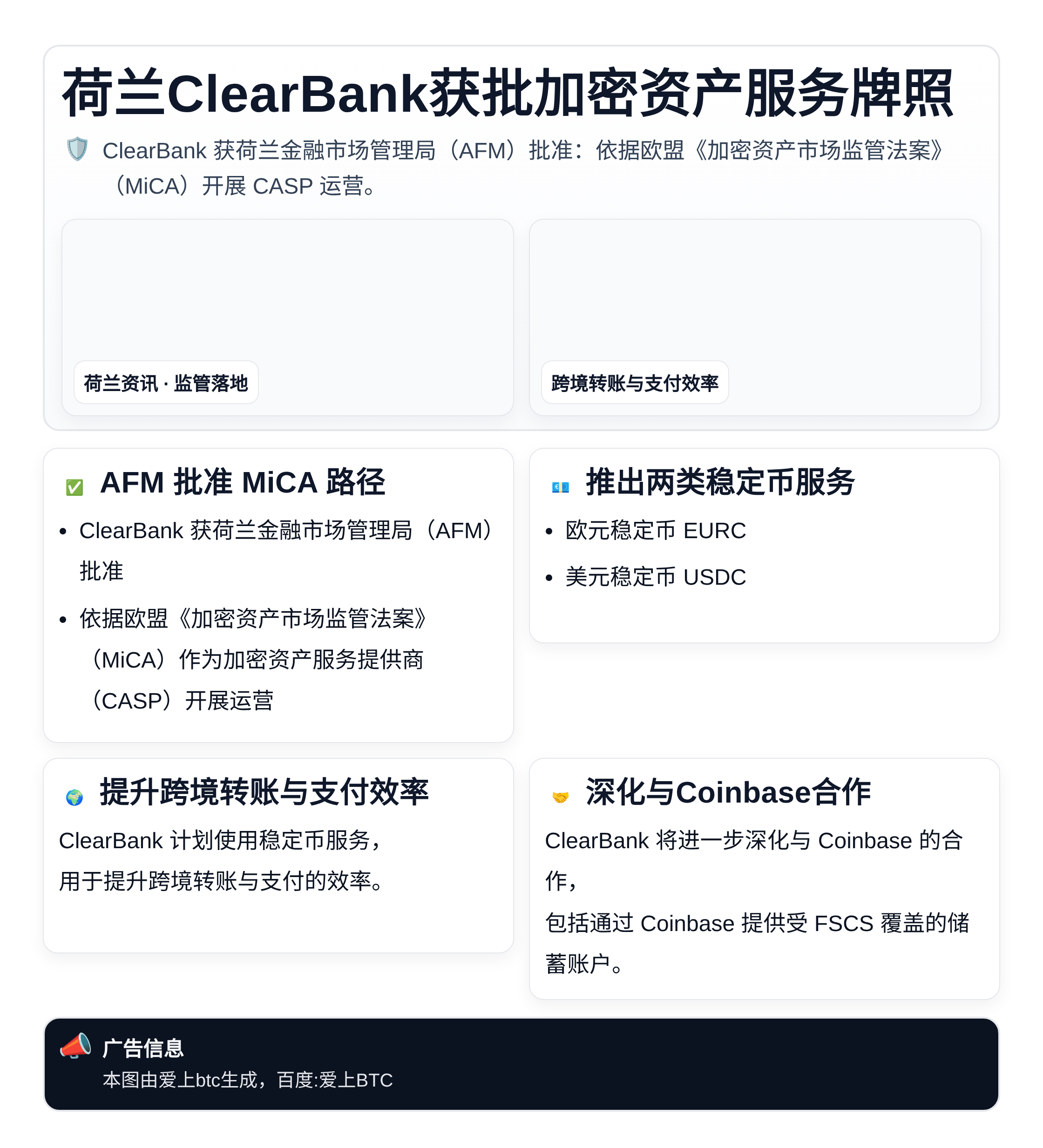 荷兰ClearBank获批加密资产服务牌照