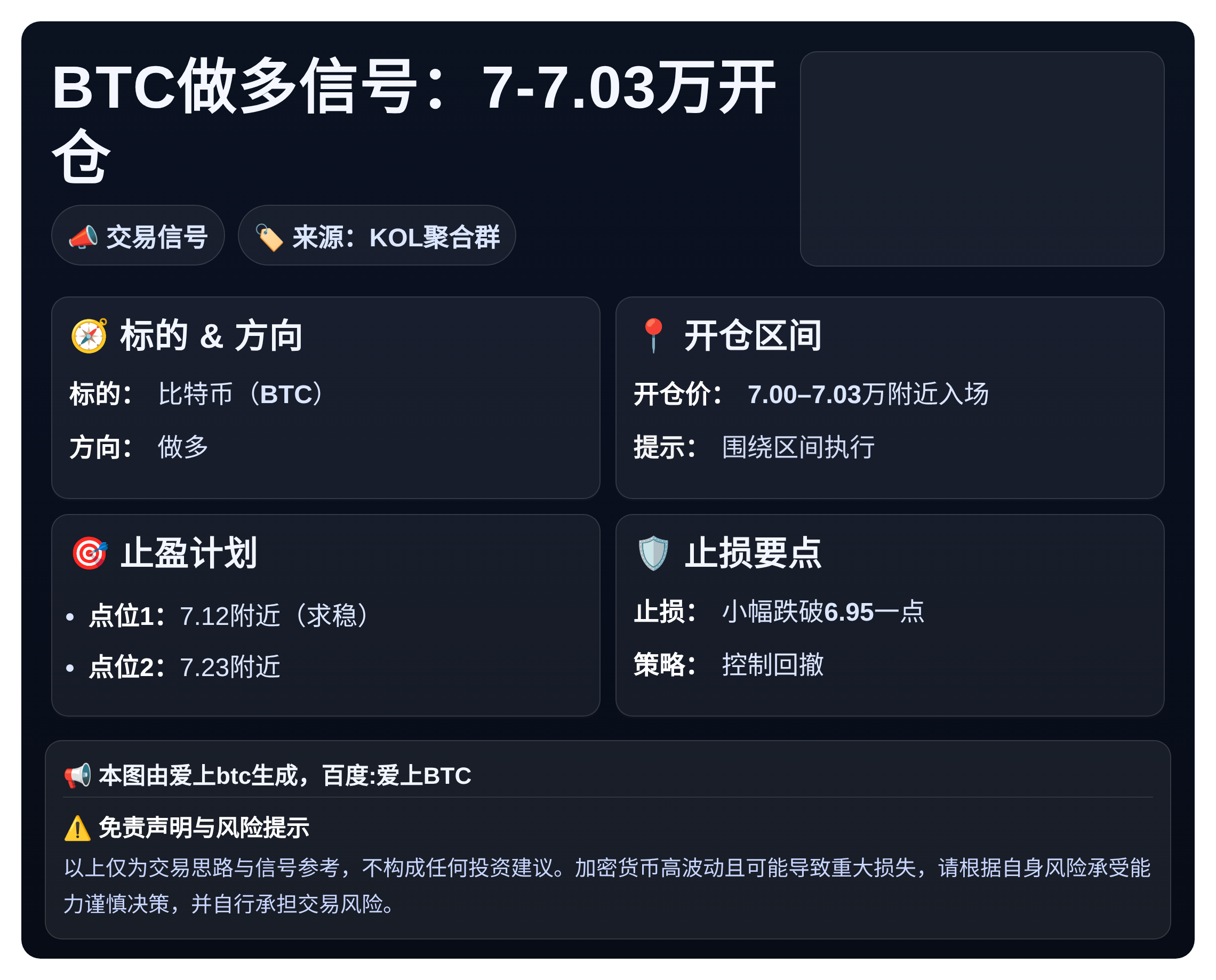 BTC做多信号：7-7.03万开仓