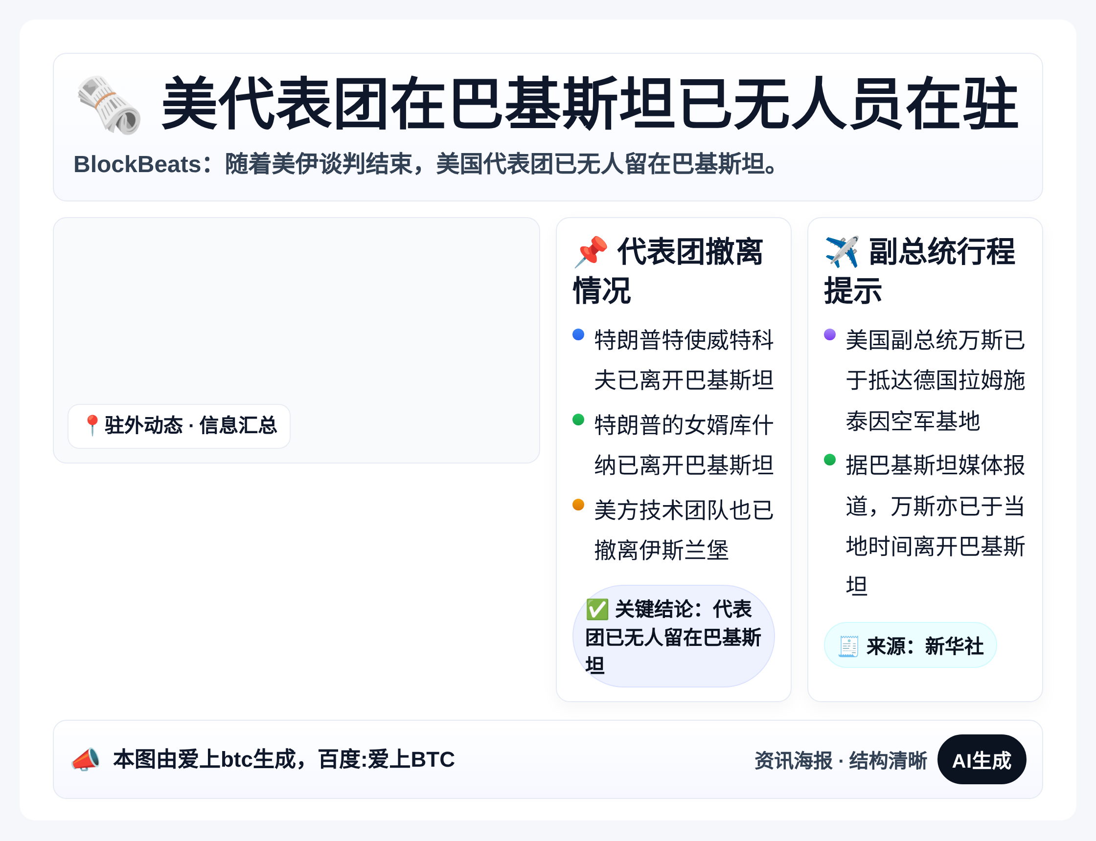 美代表团在巴基斯坦已无人员在驻