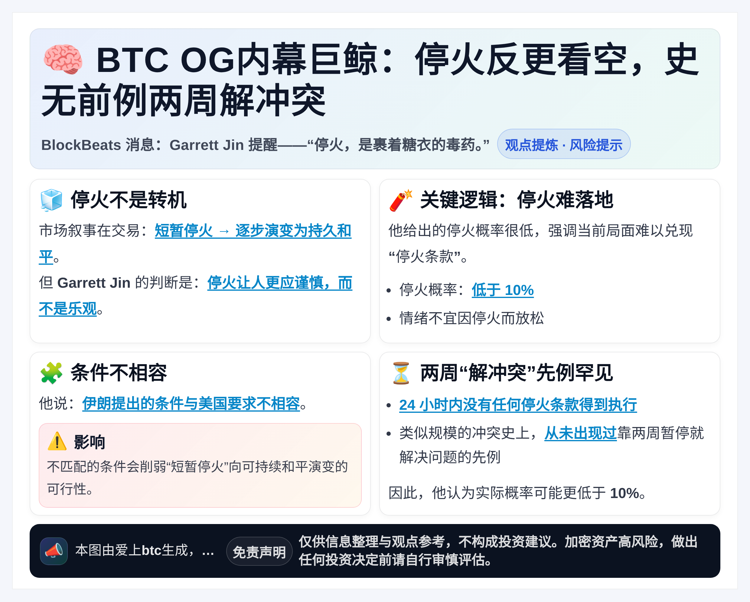 BTC OG内幕巨鲸：停火反更看空，史无前例两周解冲突