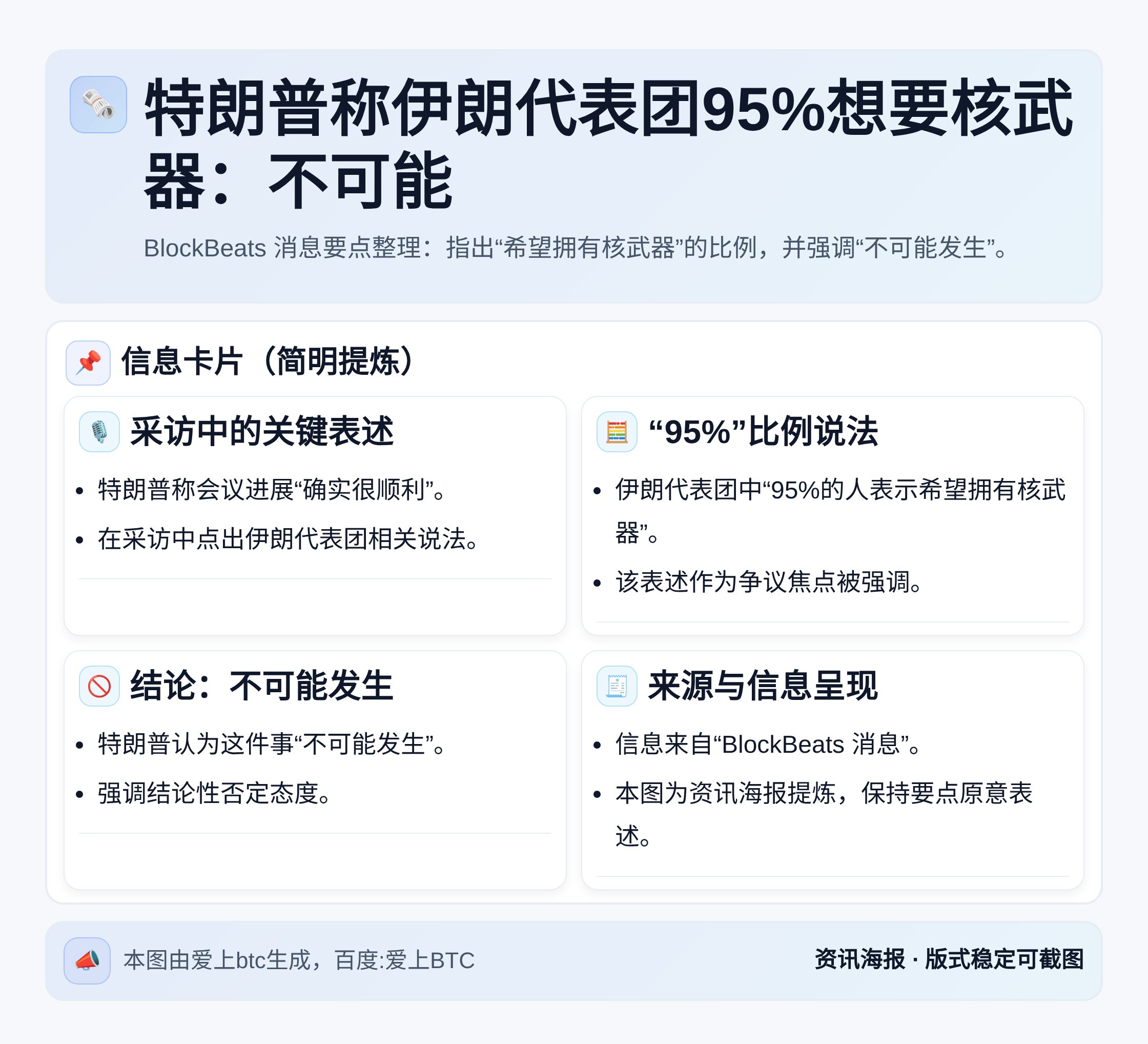 特朗普称伊朗代表团95%想要核武器：不可能