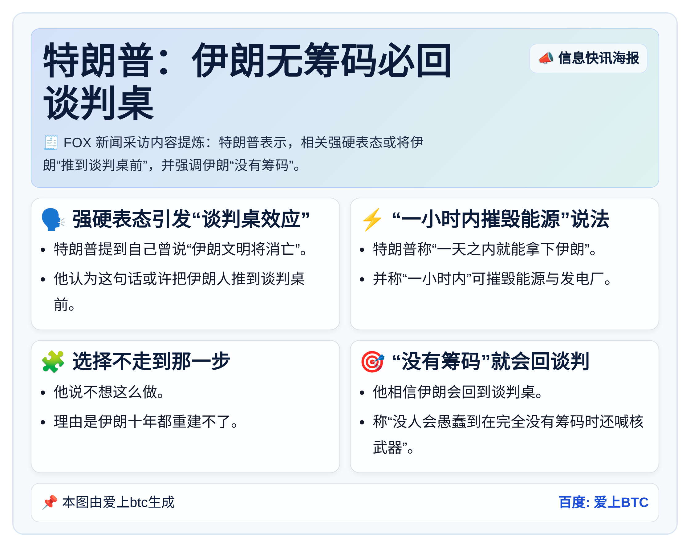 特朗普：伊朗无筹码必回谈判桌