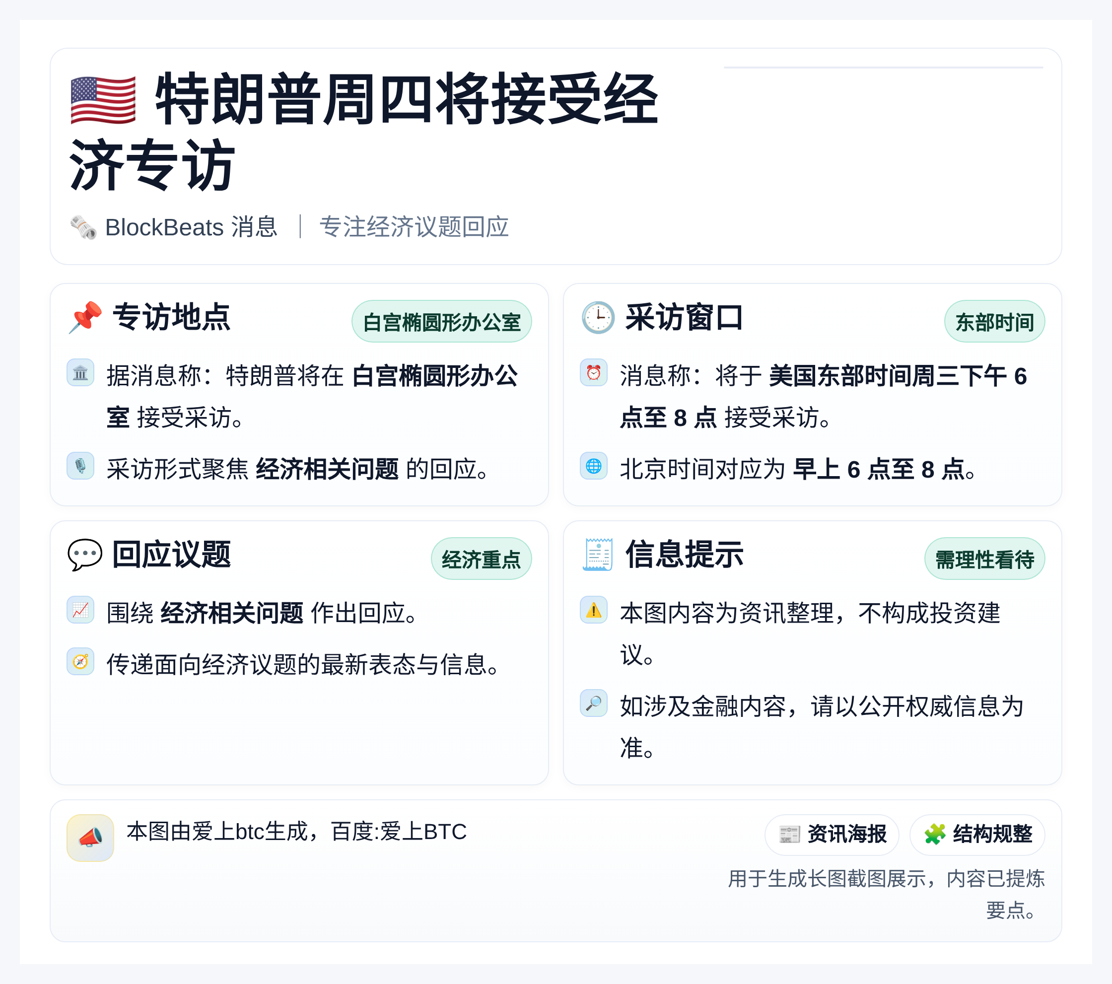 特朗普周四将接受经济专访