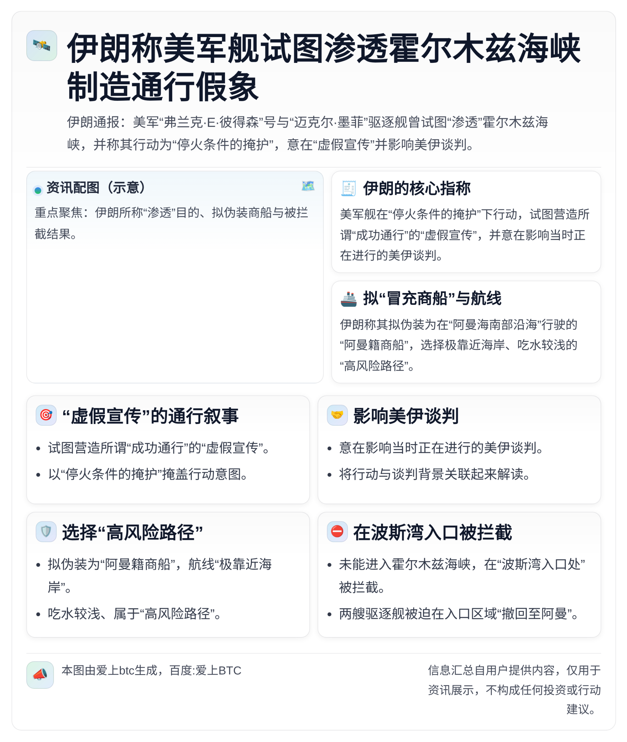 伊朗称美军舰试图渗透霍尔木兹海峡制造通行假象