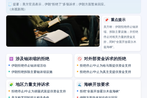 美方称伊朗拒绝停铀浓缩并开放海峡等要求