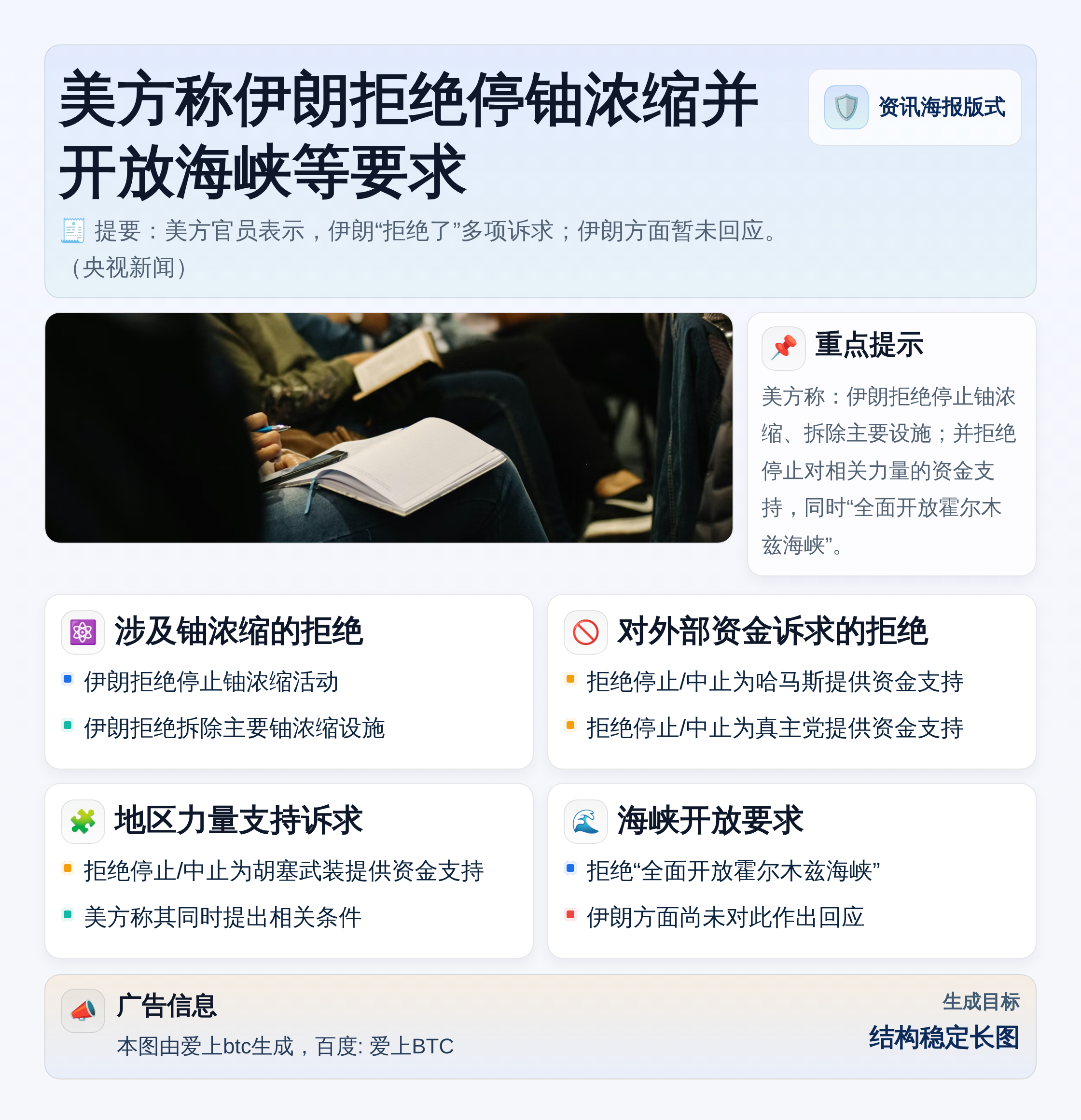 美方称伊朗拒绝停铀浓缩并开放海峡等要求
