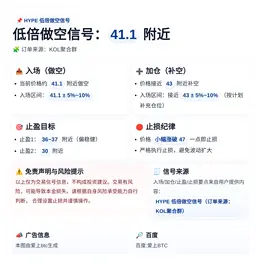 2026-04-12 20:32:38 低倍做空信号：41.1附近