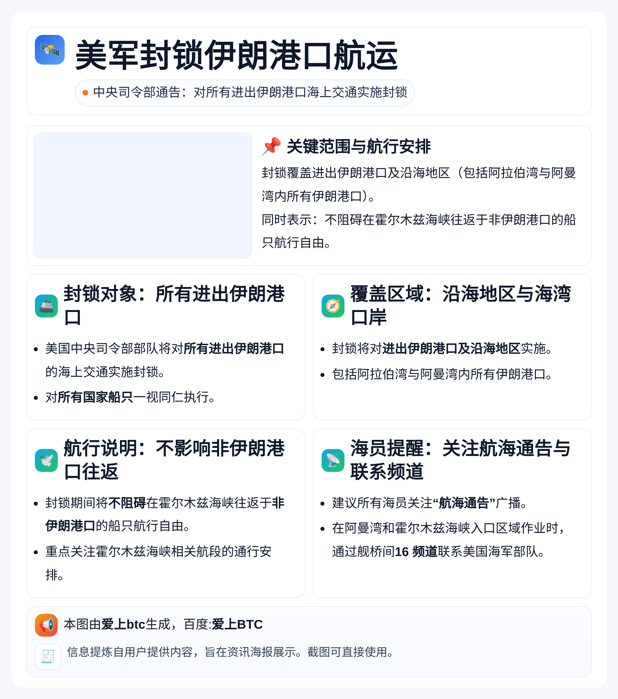 美军13日晚封锁伊朗港口航运