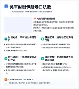 美军13日晚封锁伊朗港口航运