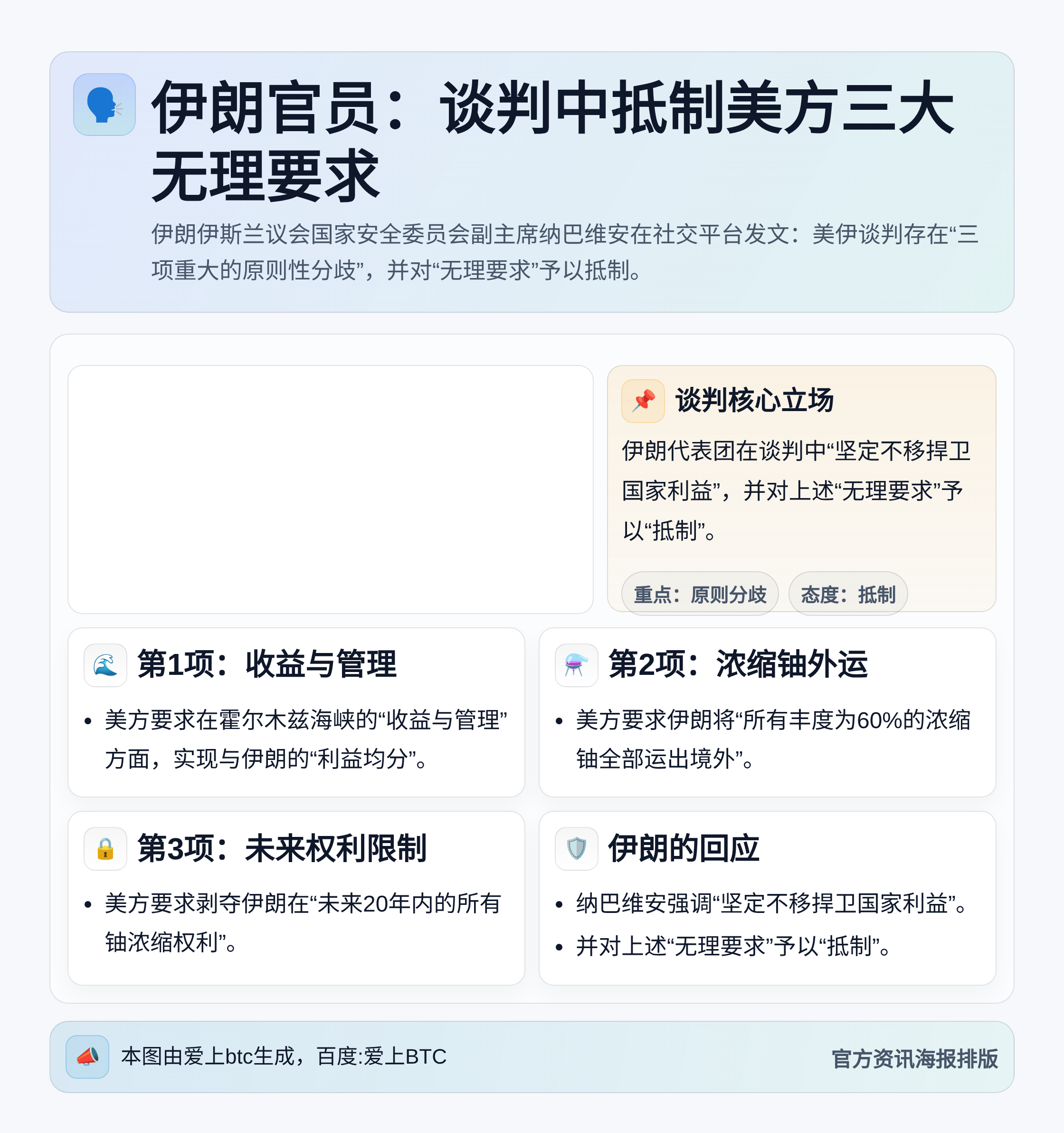 伊朗官员：谈判中抵制美方三大无理要求
