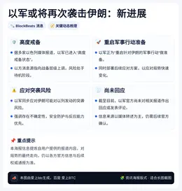 以军或将再次袭击伊朗：新进展